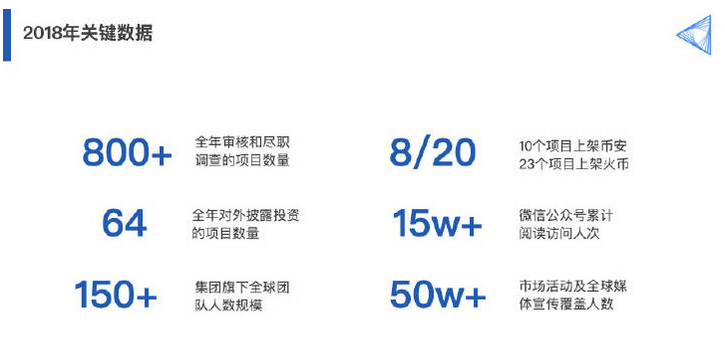 币圈大作手回忆录（一）：一位区块链投资人的回忆与思考