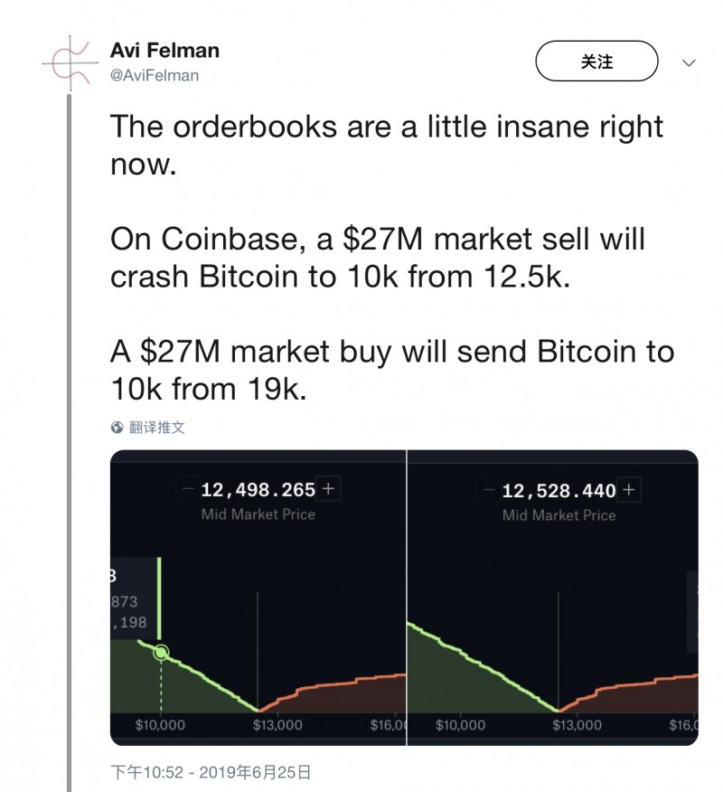 Coinbase为比特币大幅回调“背黑锅”，却有人忘了是它先带来的牛市