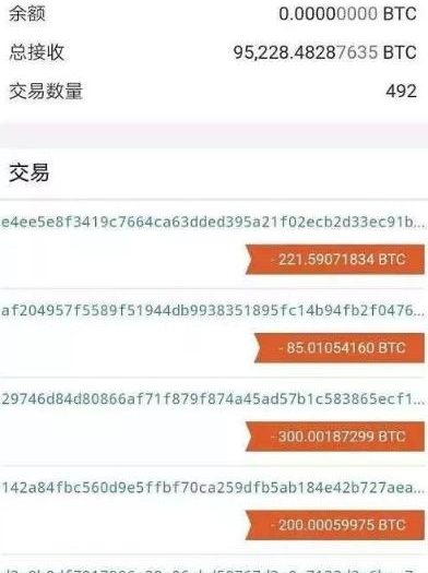 起底Plus token：拿不出的200亿，还有多少资金盘在冒充区块链？