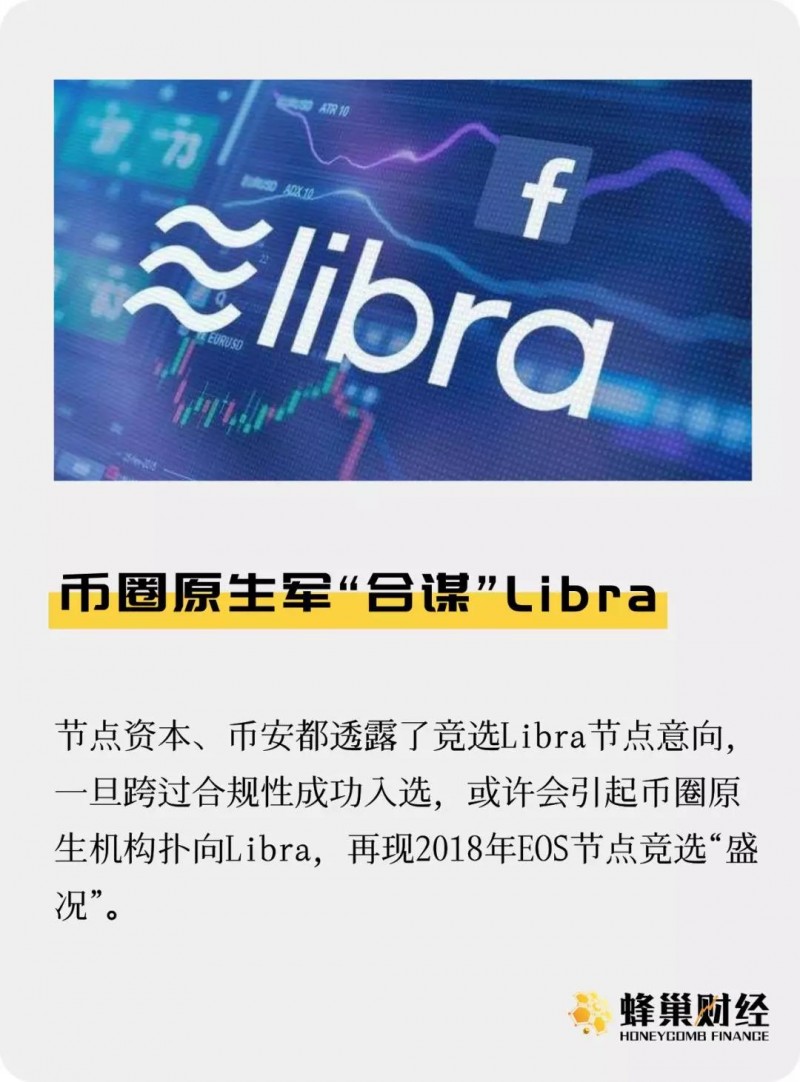 币圈原生军“合谋”Libra