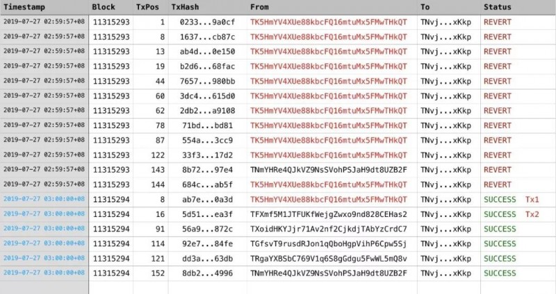 Fomo3D式套利模式再现：“聪明”玩家狠狠地薅了一把羊毛！