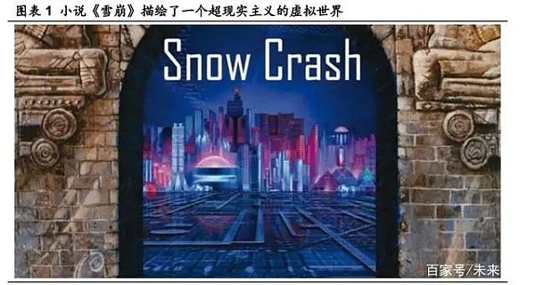 元宇宙研報：劍指互聯網的「終極形態」