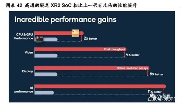 元宇宙研報：劍指互聯網的「終極形態」