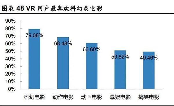 元宇宙研報：劍指互聯網的「終極形態」