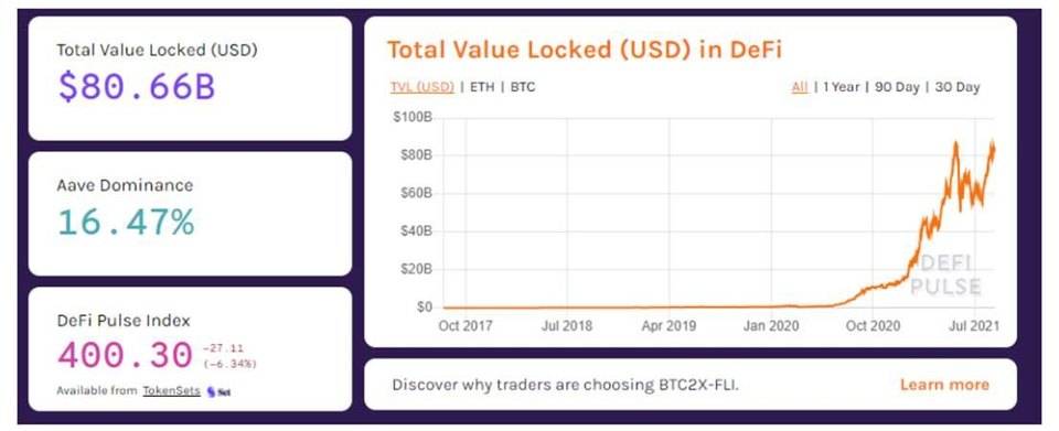 NFT 与公链是否处在泡沫中？又存在哪些机会？