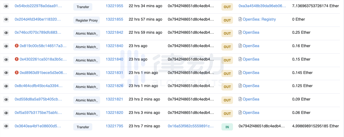 OpenSea高管的「老鼠仓」到底赚了多少钱？