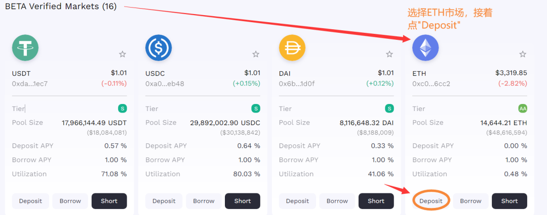 确定性机会！Beta Finance空投操作指南