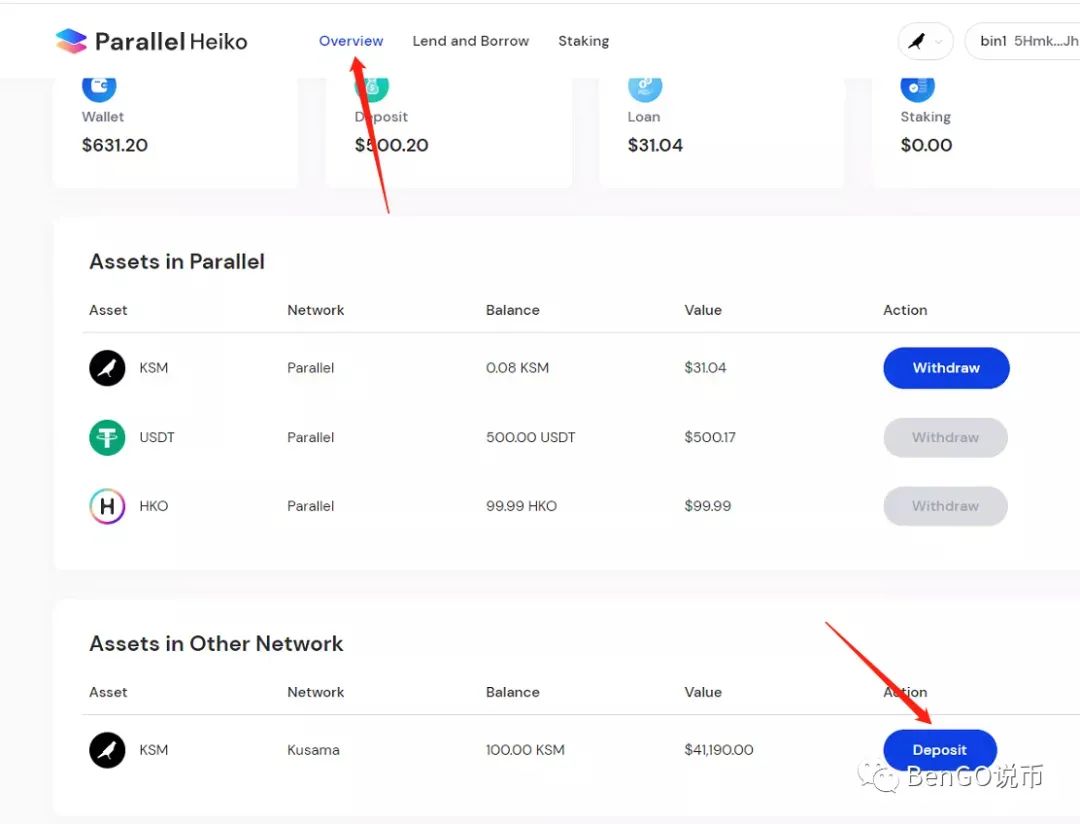 Parallel Finance：致力於成為下一個波卡系跨鏈的DeFi品牌