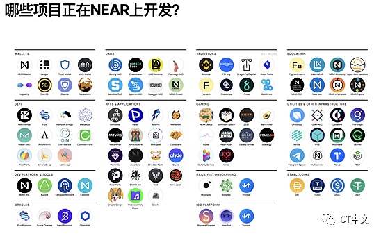 扩容、开发者友好、易用性 什么才是公链的核心竞争力？