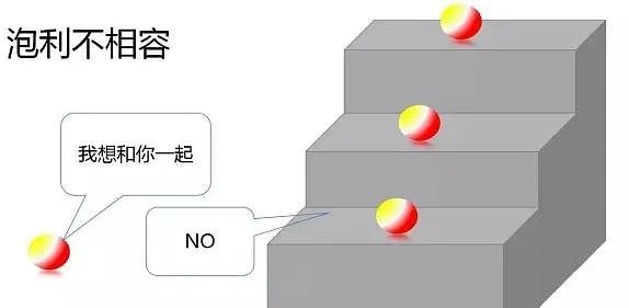 元宇宙：人类叙事的下一个100年