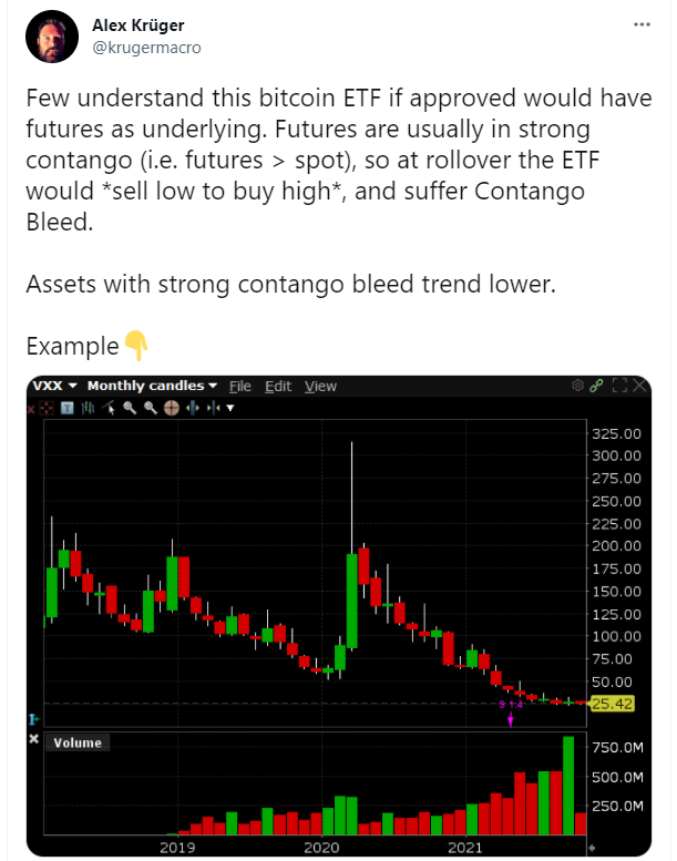 深入解读比特币 ETF 的运作原理及潜在风险