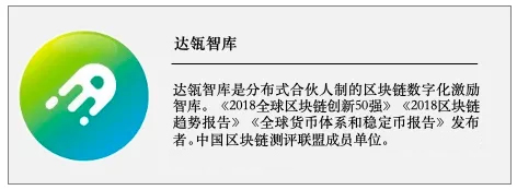 共識決定成敗？一文讀懂區塊鏈共識機制