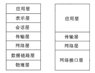 为什么说以太坊：无限接近于“元宇宙”