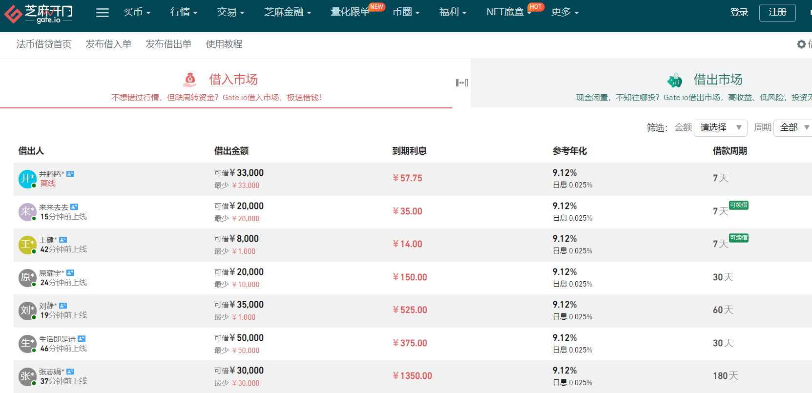 衍生品、借贷和DeFi：全景解读比特币担保市场