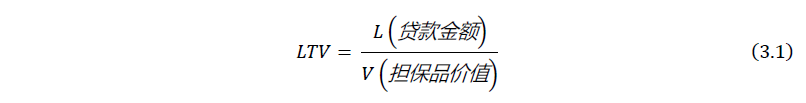 衍生品、借贷和DeFi：全景解读比特币担保市场