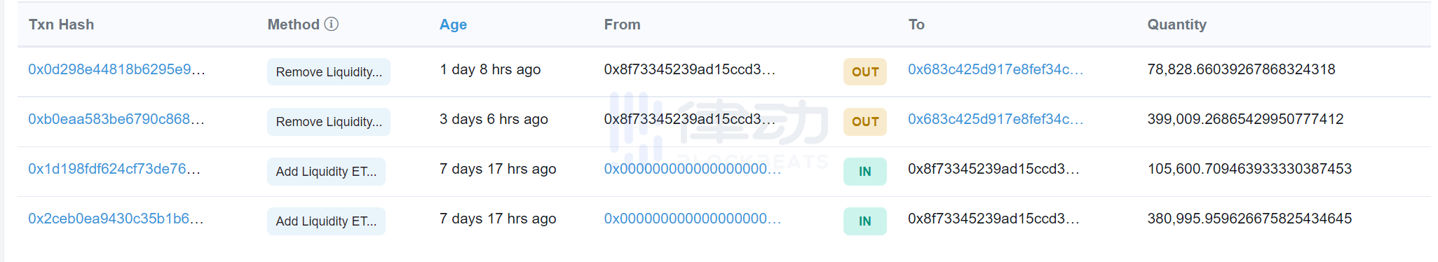 抄底「鱿鱼游戏」的人赚了多少钱？