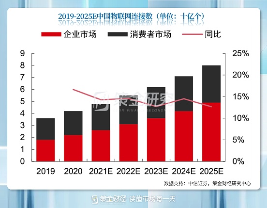 元宇宙产业链梳理：受益的不仅仅是游戏