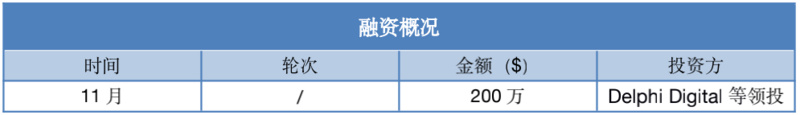 盘点四家链游公会现状及各自优势