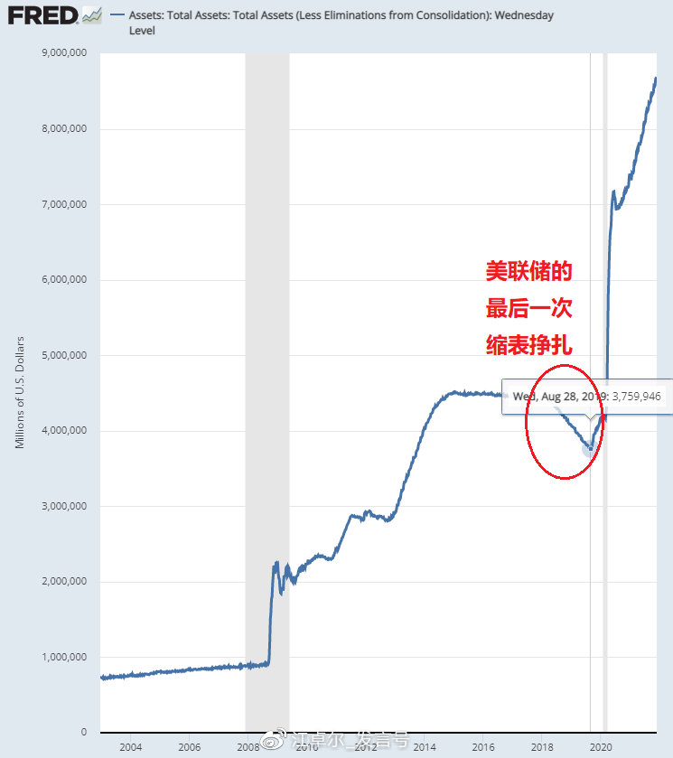 江卓尔：长期看，以太坊还能上涨1000倍