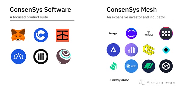 回顾MetaMask创业史：我看到了加密英雄的身影