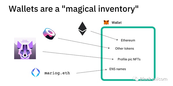 回顾MetaMask创业史：我看到了加密英雄的身影