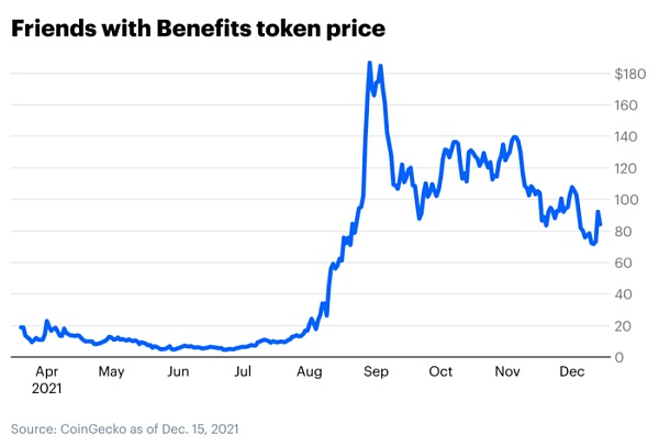 Coinbase如何看待DAO：種類、缺陷、未來展望